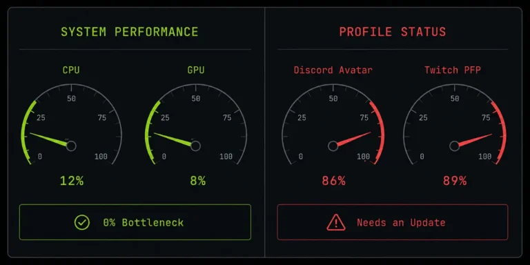 Brat generator